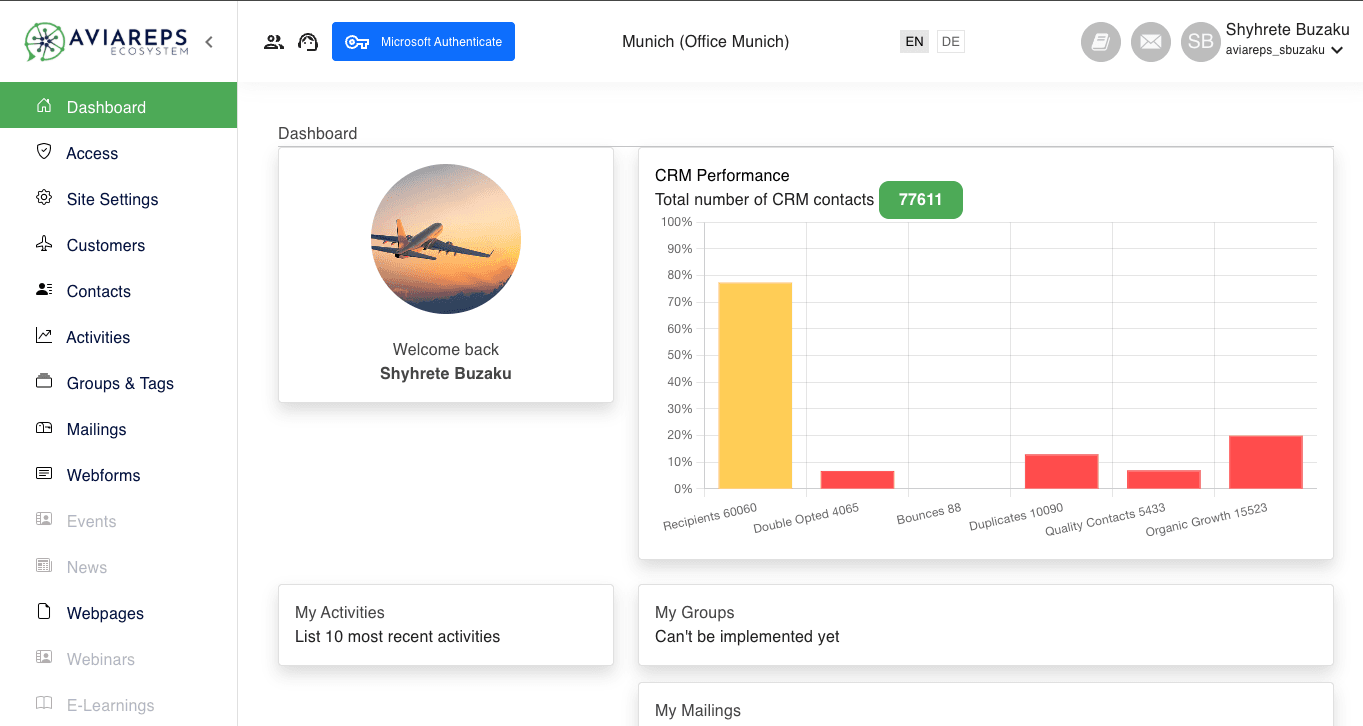 Ecosystem Dashboard screenshot 1